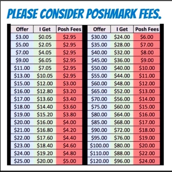 Accessories - Please consider Poshmarks fees when making offers.
